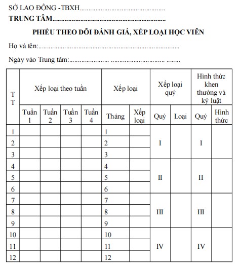 Mẫu phiếu ghi chép theo dõi đánh giá, xếp loại học viên