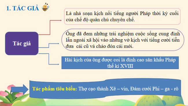 Ngữ văn 12 Bài 5: Cẩn thận hão