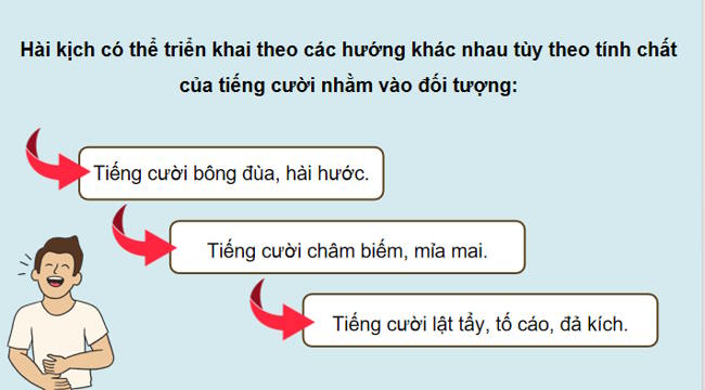 Ngữ văn 12 Bài 5: Nhân vật quan trọng