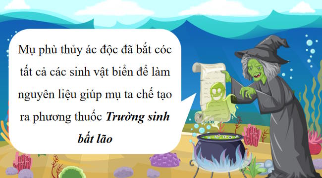 Ngữ văn 8 Bài 1: Viết bài văn kể lại một chuyến đi