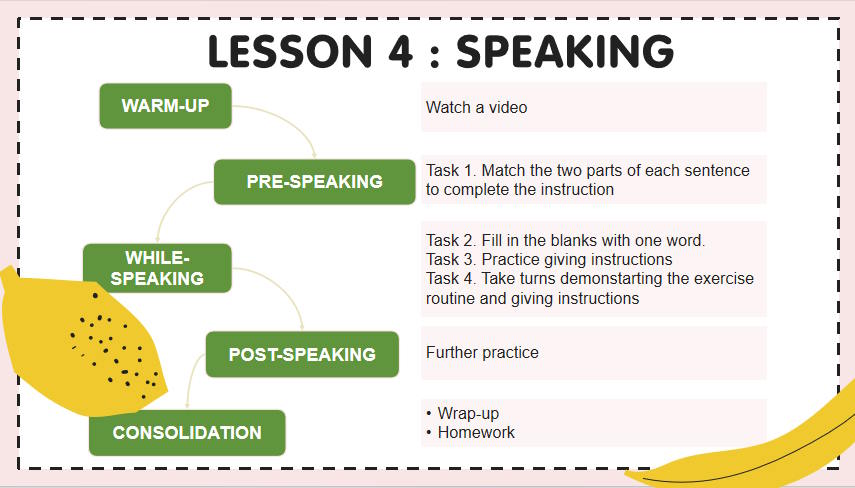 PowerPoint Tiếng Anh 11 Unit 1: Speaking