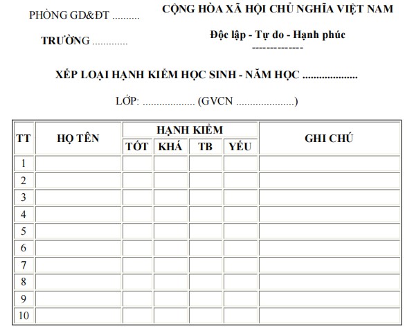 Mẫu xếp loại hạnh kiểm học sinh THPT
