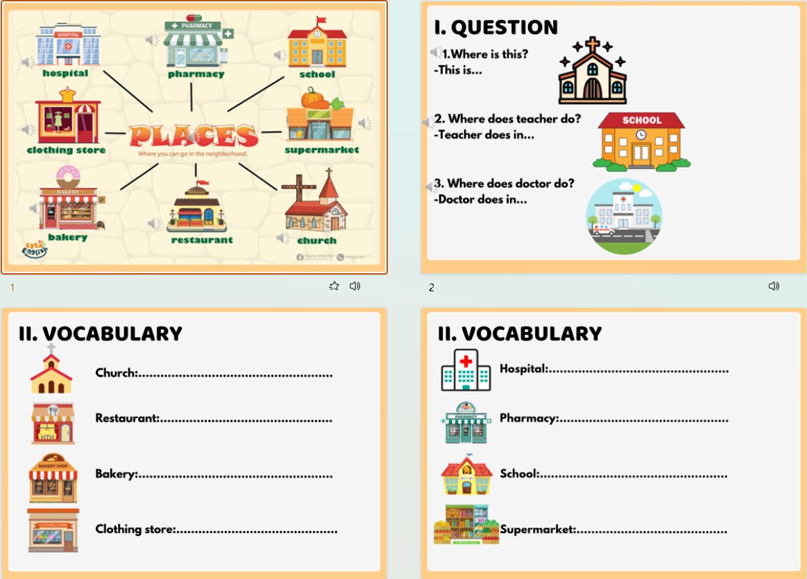 PPT Tiếng Anh theo chủ đề Places