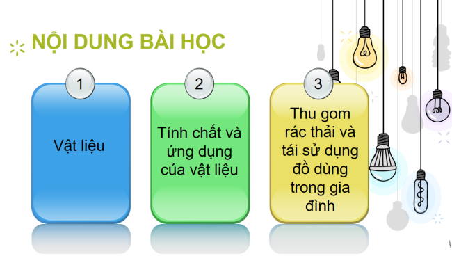 PowerPoint Khoa học tự nhiên 6 Bài 12: Một số vật liệu