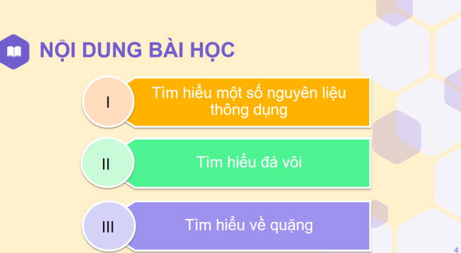 PowerPoint Khoa học tự nhiên 6 Bài 13