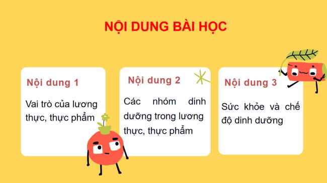 PowerPoint Khoa học tự nhiên 6 Bài 15
