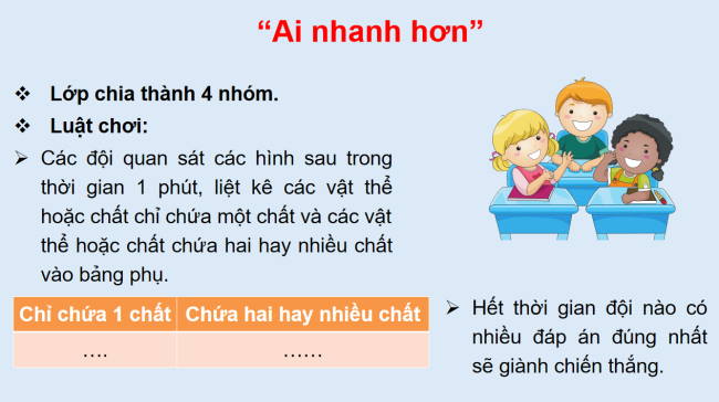 PowerPoint Khoa học tự nhiên 6 Bài 16
