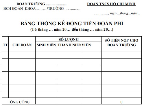 Mẫu bảng thống kê đoàn phí