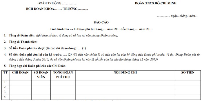 Mẫu báo cáo đoàn phí đoàn khoa