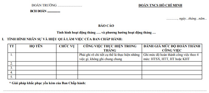 Mẫu báo cáo về việc sinh hoạt chi đoàn theo tháng