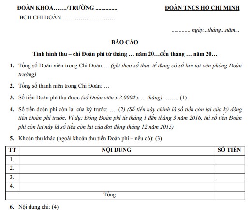 Mẫu báo cáo đoàn phí chi đoàn