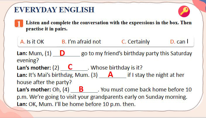 PowerPoint Tiếng Anh 11 Unit 2: Communication and Culture
