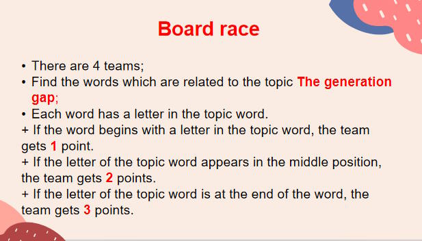 PowerPoint Tiếng Anh 11 Unit 2: Writing