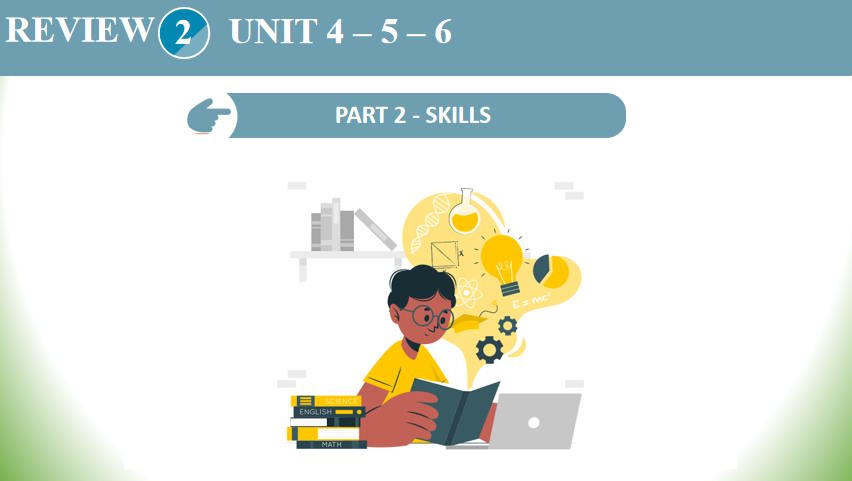 Tiếng Anh 9 Review 2: Skills