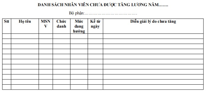 Mẫu danh sách ghi chép về việc nhân viên chưa được tăng lương