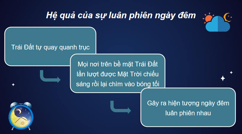 Giáo án Địa lí 10 Bài 5
