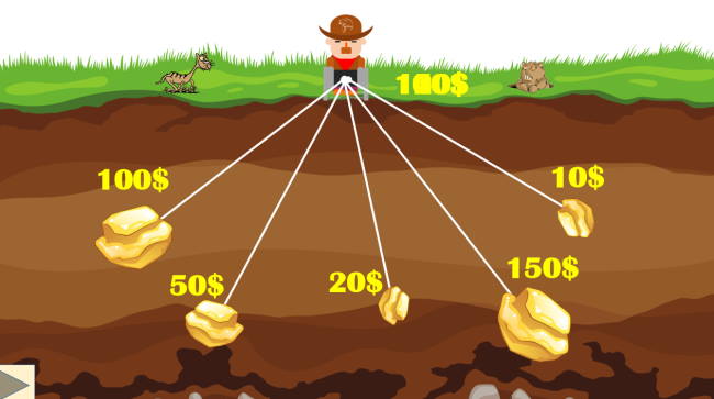 Game khởi động Khoa học tự nhiên 6 Bài 19