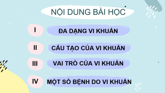 PowerPoint Khoa học tự nhiên 6 Bài 27