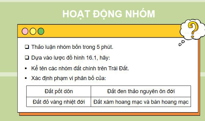 PowerPoint Địa lí 10 Bài 16