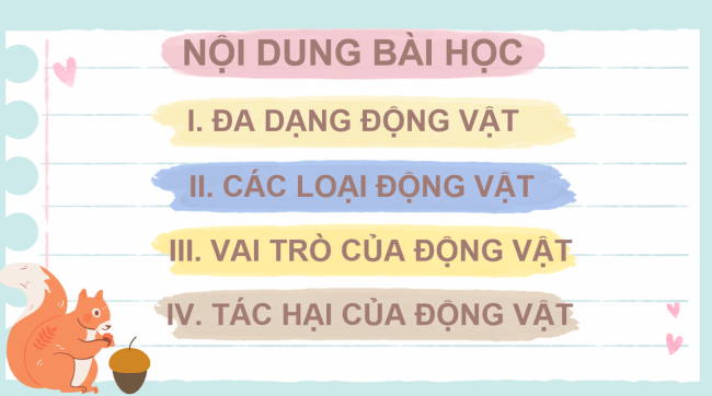 PowerPoint Khoa học tự nhiên 6 Bài 36