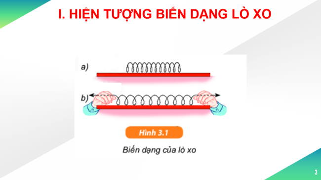 PowerPoint Khoa học tự nhiên 6 Bài 42