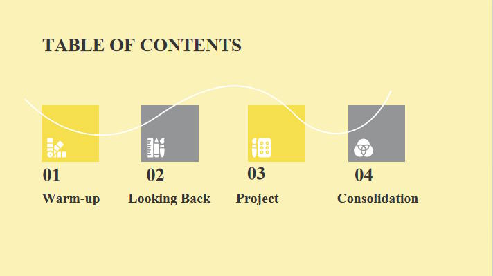 Giáo án Tiếng Anh 10 Unit 1: Looking Back