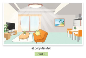 Giáo án Công nghệ 3 tích hợp NLS Học kì 1