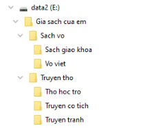 Tạo thư mục