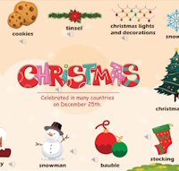 Powerpoint Tiếng Anh chủ đề Christmas