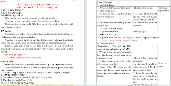 Giáo án tích hợp NLS Công nghệ 3 Bài 1