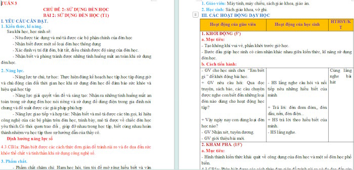 Giáo án Công nghệ 3 Bài 2: Sử dụng đèn học tích hợp NLS