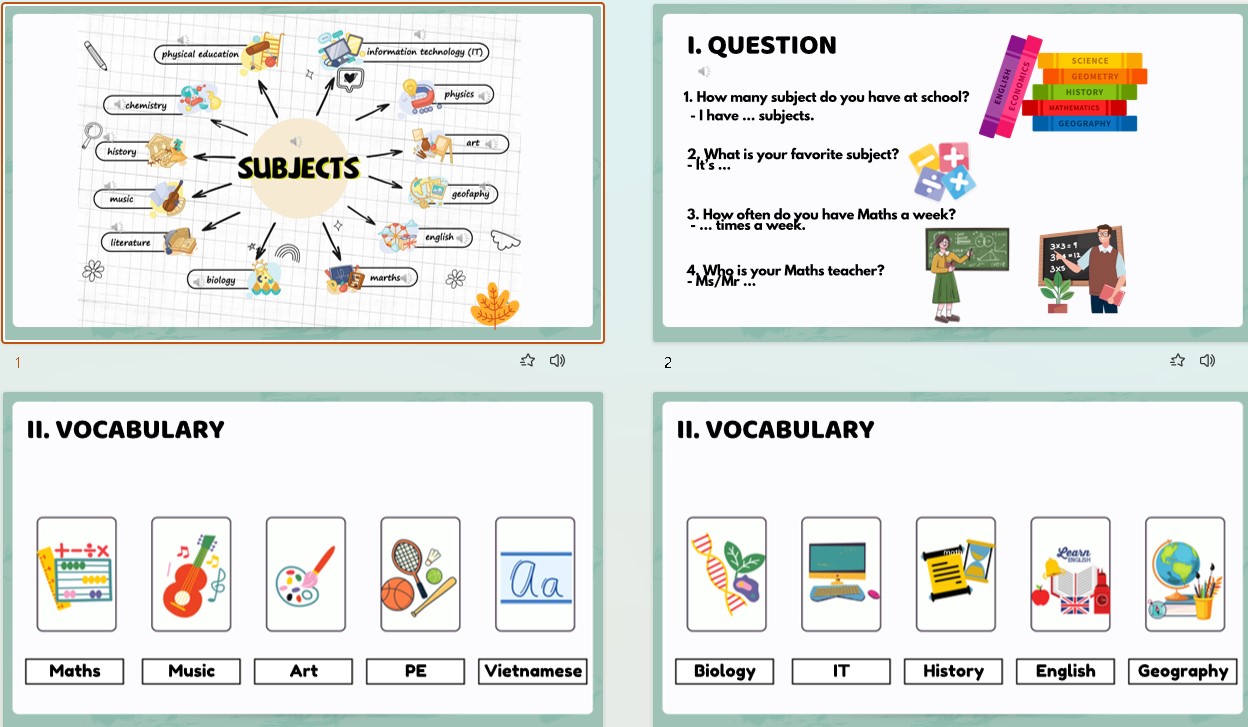 PPT Tiếng Anh theo chủ đề Subjects