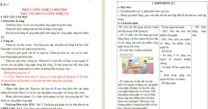 Giáo án Công nghệ 5 Bài 1: Vai trò của công nghệ tích hợp NLS