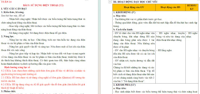 Giáo án Công nghệ 5 Bài 5: Sử dụng điện thoại tích hợp NLS