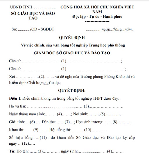 Mẫu quyết định về việc chỉnh sửa văn bằng tốt nghiệp trung học phổ thông