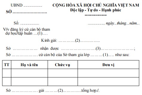 Mẫu công văn đăng ký về việc cử cán bộ tham dự tập huấn