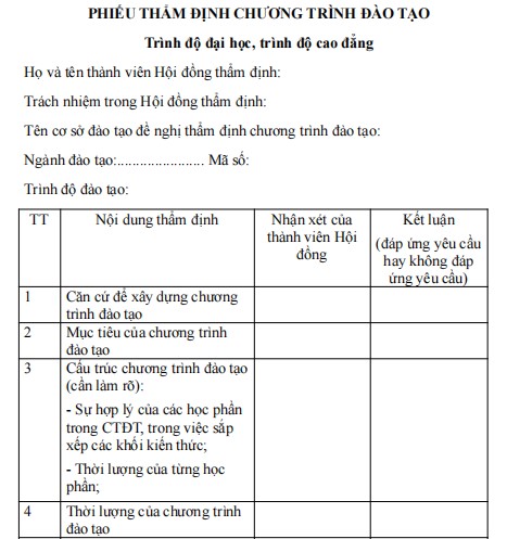 Mẫu phiếu thẩm định về chương trình đào tạo