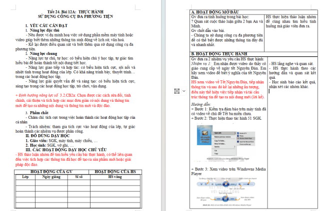 Giáo án tích hợp NLS Tin học 4 Bài 12A