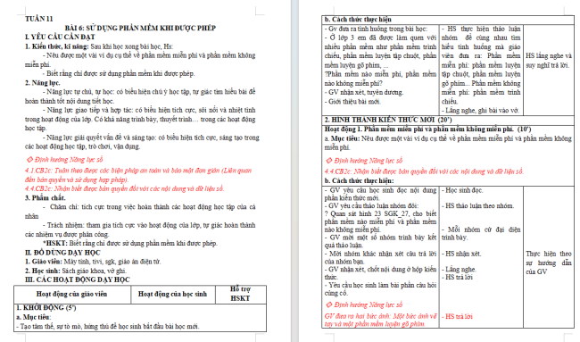 Giáo án tích hợp NLS Tin học 4 Bài 6