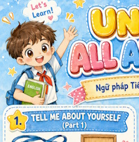 Infographic ngữ pháp Tiếng Anh lớp 5 học kì 1