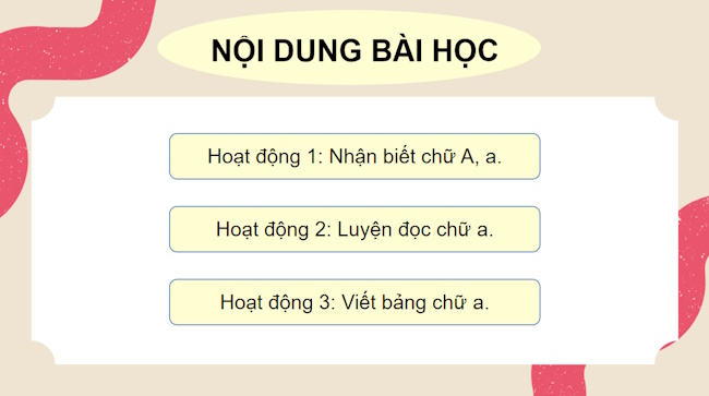 Tieng Viet 1 Bai 1 4*582069