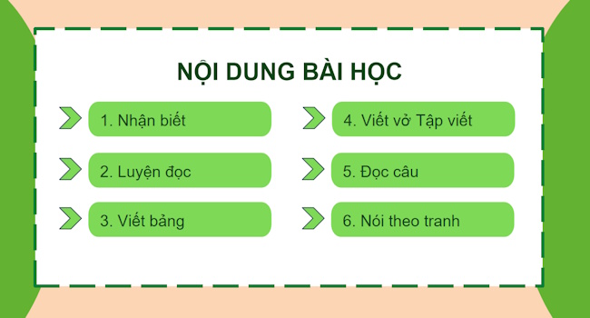 Tieng Viet 1 Bai 2 4*582061