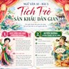 Infographic Ngữ văn 10 (Cả năm)