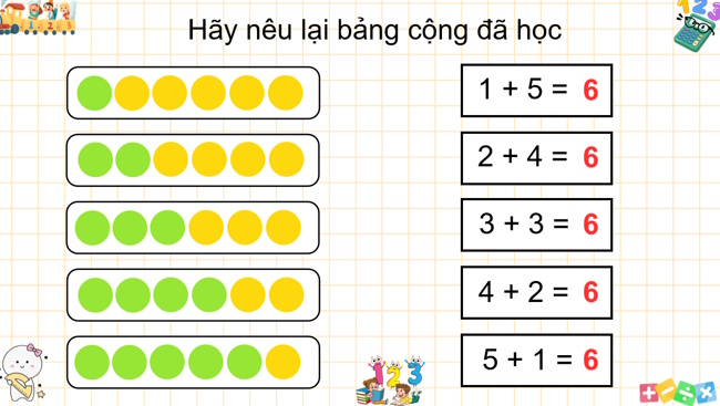 PowerPoint Toán 1 Bài 13