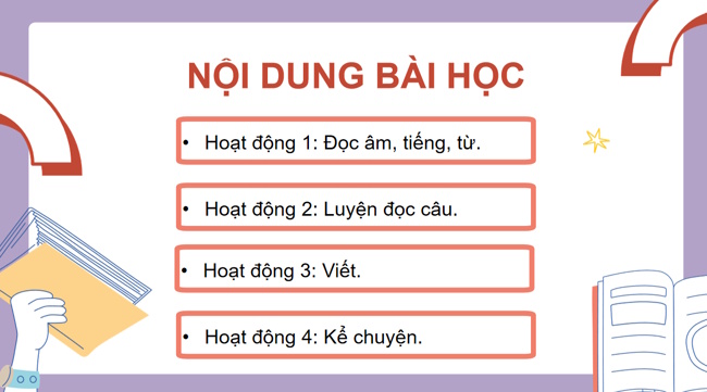 PowerPoint Tiếng Việt 1 Bài 10