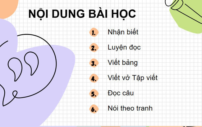 PowerPoint Tiếng Việt 1 Bài 11