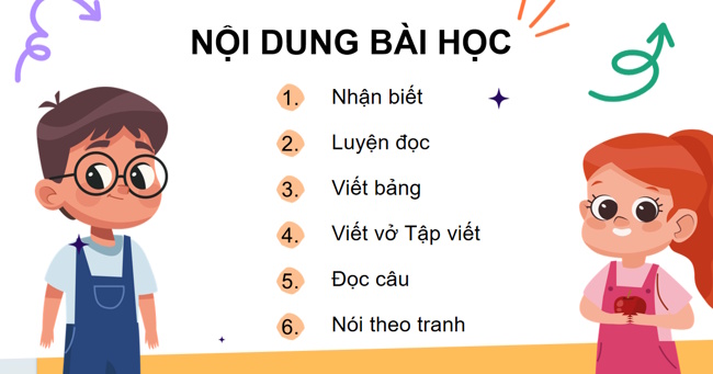 PowerPoint Tiếng Việt 1 Bài 12