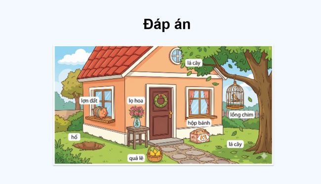 PowerPoint Tiếng Việt 1 Bài 13