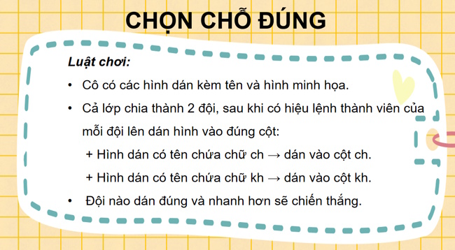 PowerPoint Tiếng Việt 1 Bài 15