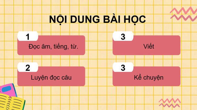 PowerPoint Tiếng Việt 1 Bài 15
